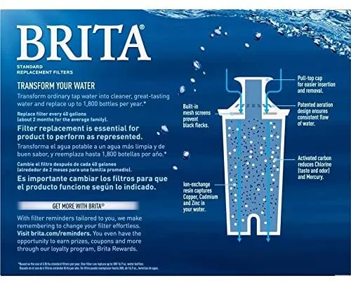 Brita Standard Pitcher Replacement Filter – 3-Pack