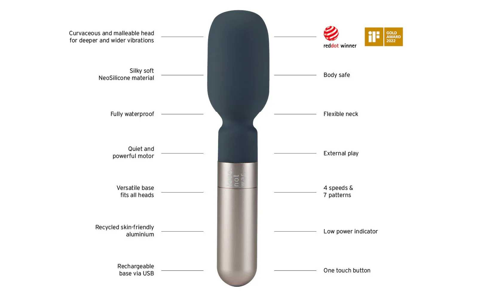 Koi NeoSilicone Mini Wand HEAD by Love Not War