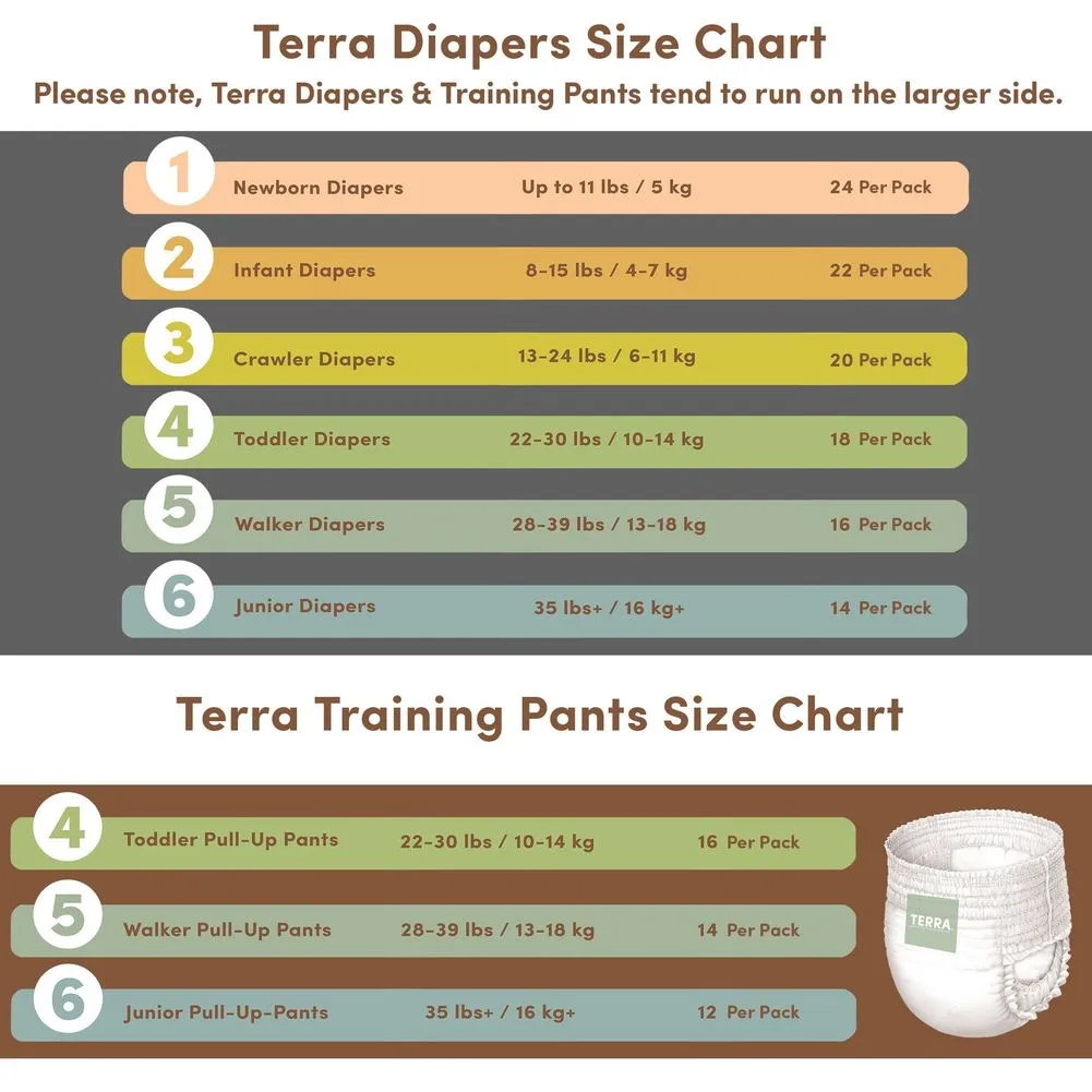 Terra 8-Pack Natural Plant-Based Eco-Friendly Diapers - 176 diapers, 22 count per pack (Size 2, Infant)