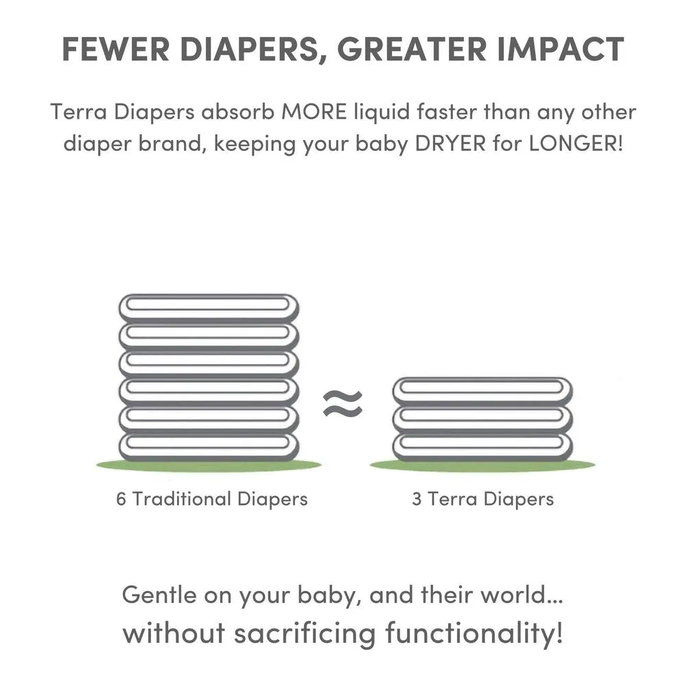 Terra 8-Pack Natural Plant-Based Eco-Friendly Diapers - 176 diapers, 22 count per pack (Size 2, Infant)